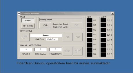 Fiber Lazer Yazılımı Arayüzü