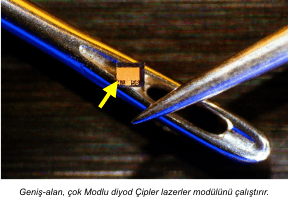 Lazer Modülü Diyod Çipi